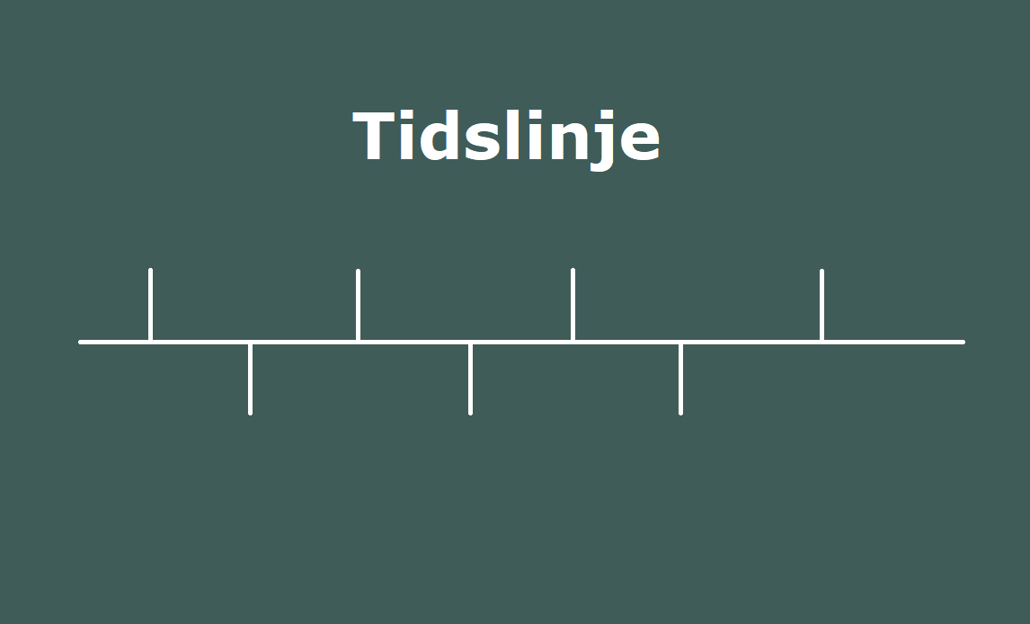 Tidslinje