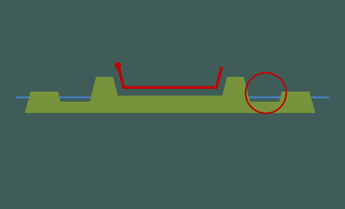 Skybrudssikring Kastellet 2020 Tversnit